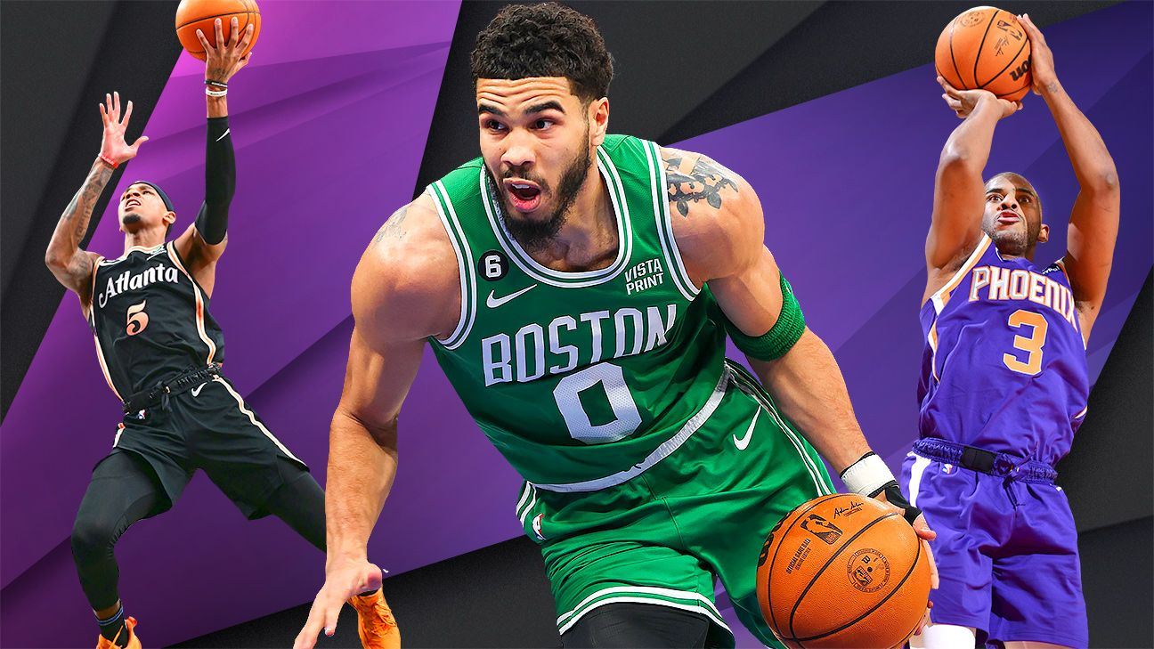Xem trực tiếp NBA miễn phí mọi lúc mọi nơi